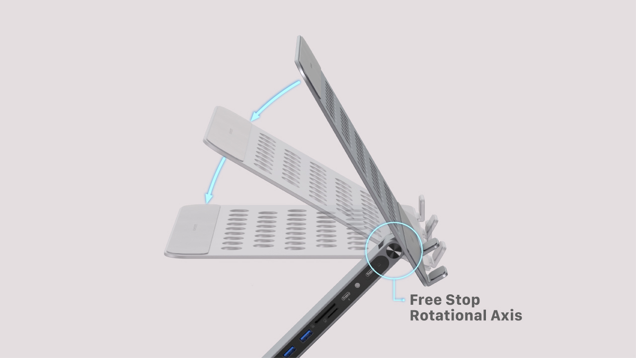 Rotating Axis